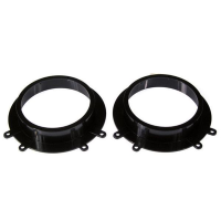 Supporti 165mm Citroen Jumper III,Fiat Scudo,Peugeot Expert 07> anteriore