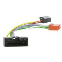 Adattatore iso Ford , Land Rover