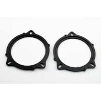 Supporti 100mm BMW TESLA