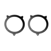 Supporti 130/158mm BMW