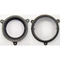 Supporti 165mm Renault ZOE 2020>