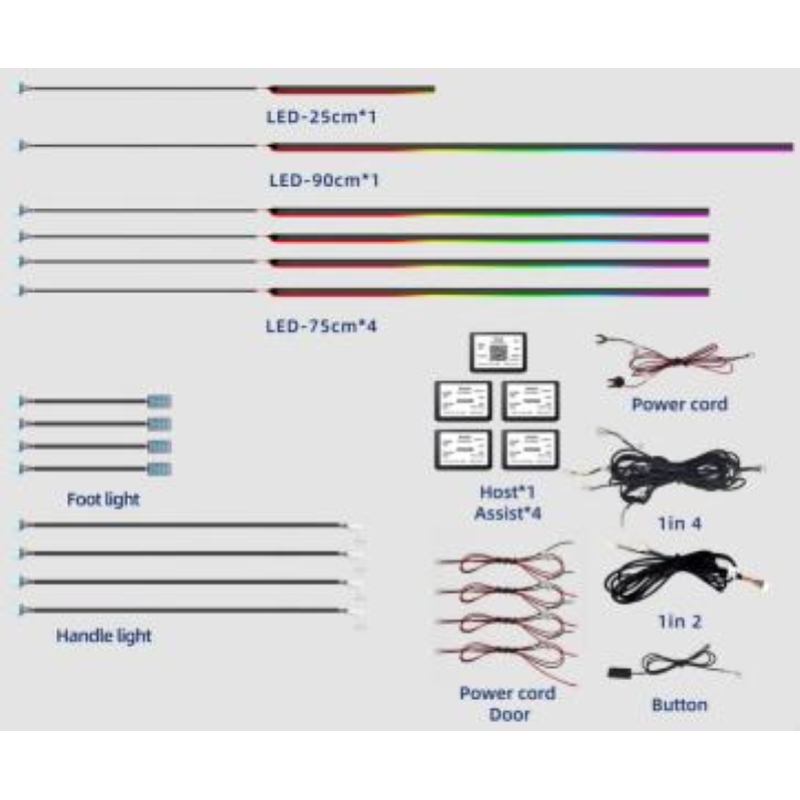 Kit ambient lighting RGB 14pz